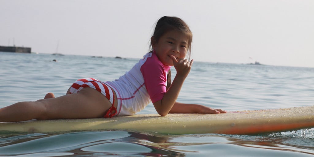 Learning to Surf? How to Find the Best Surf Break For Your Surf Vacation…